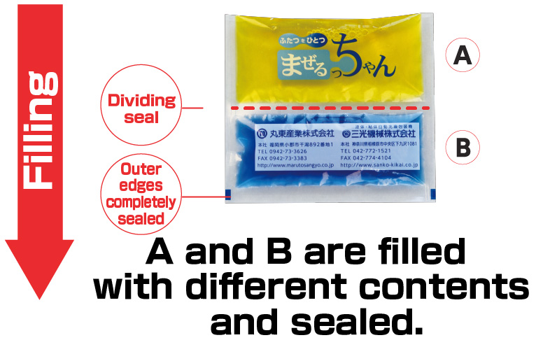 A and B are filled with different contents and sealed.