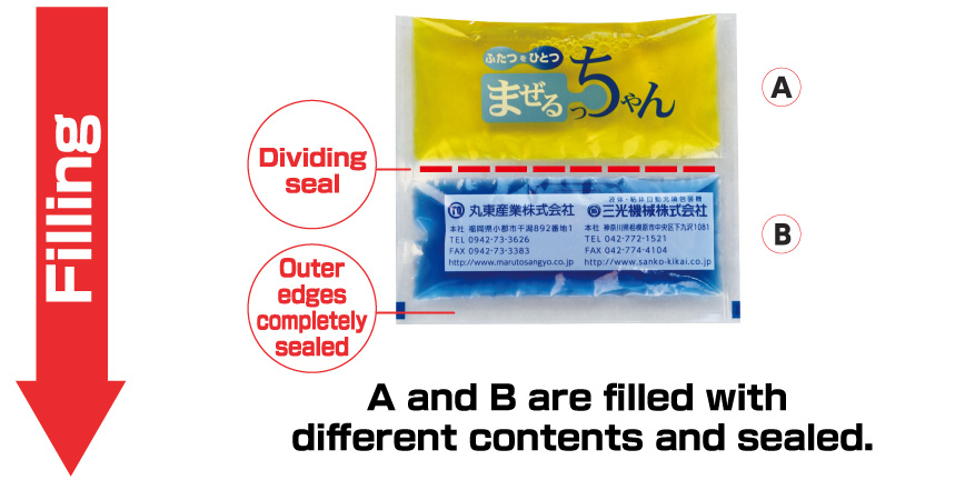 A and B are filled with different contents and sealed.