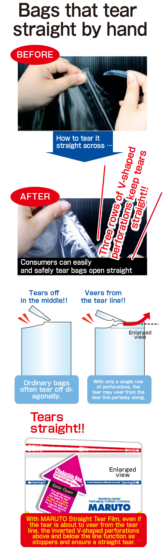 Bags that tear straight by hand