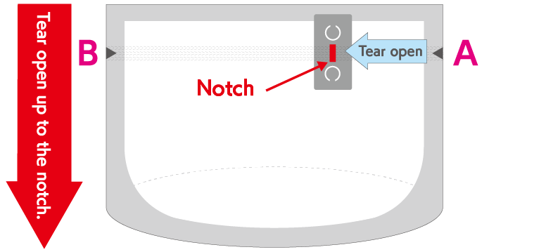 1. Tear open from opening A up to the notch.