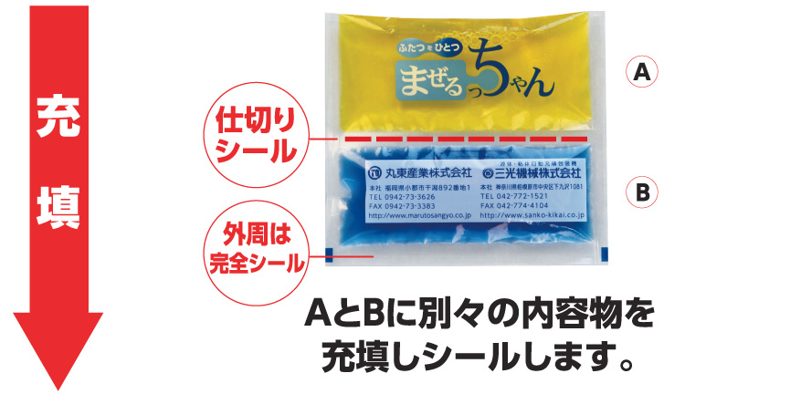 AとBに別々の内容物を充填シールします。