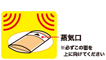 蒸気口※必ずこの面を上に向けてください
