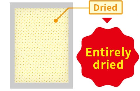 Moisture Absorption Film